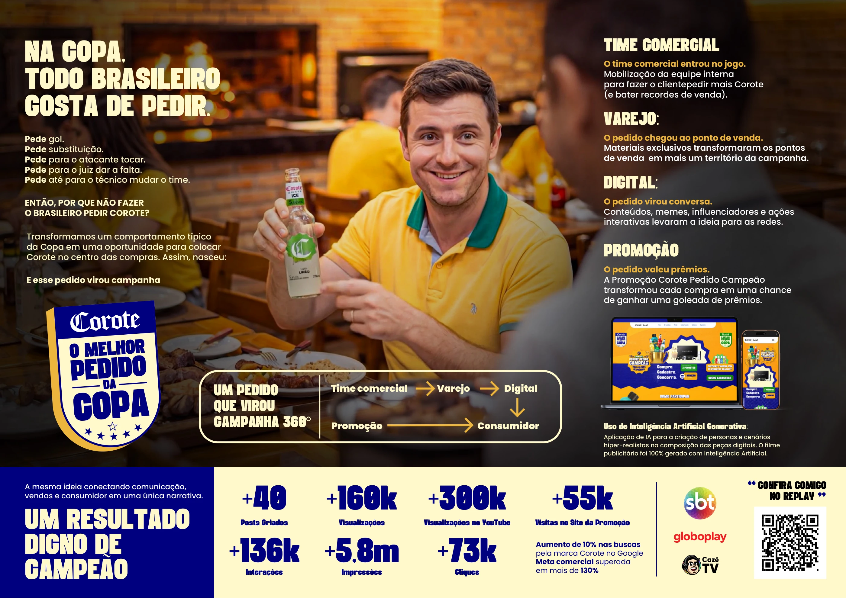 Página 1 de 4